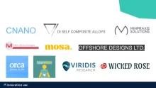 Meet the 10 ventures joining HATCH Venture Builder Winter 2024
